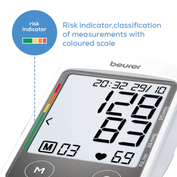 Blood Pressure Monitor - Beurer