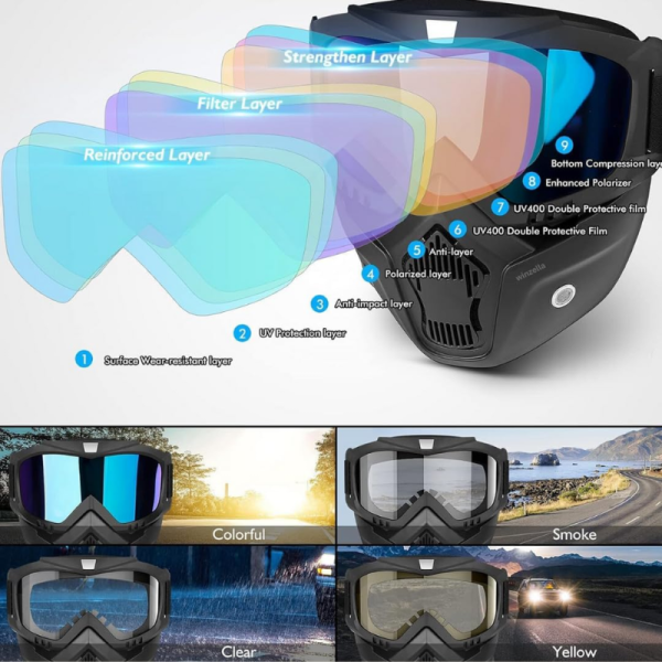 Bike Mask - Infinity Cart