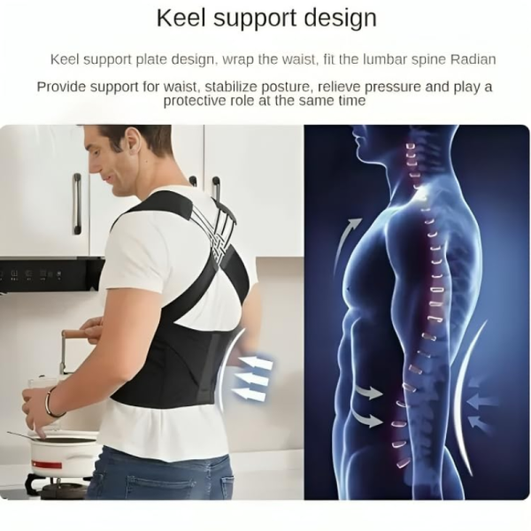Posture Corrector Belt - Infinity Cart