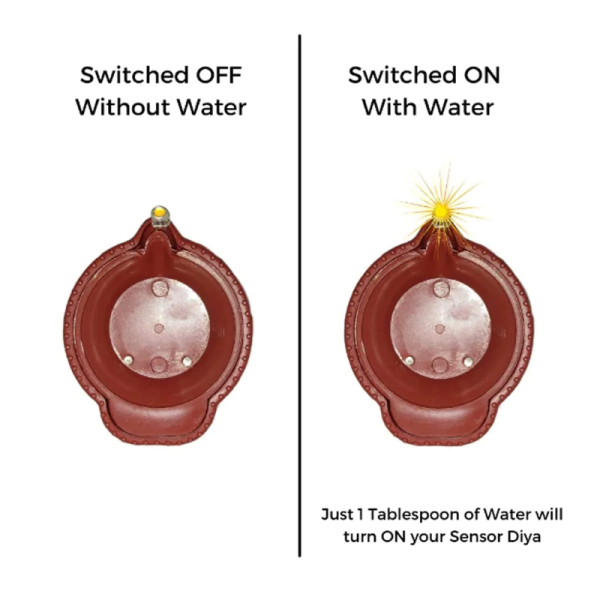 Water Senson Diya image 2