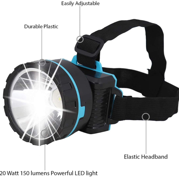 Rechargable LED Head Light - Akari