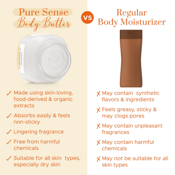 Body Butter - PureSense