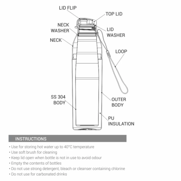 Water Bottle - Milton