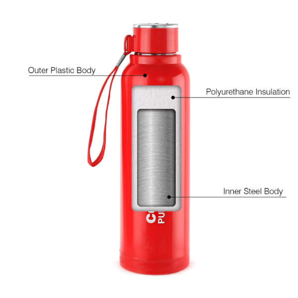 Water Bottle - Cello
