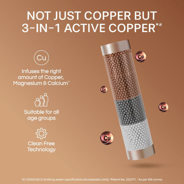 Water Purifier - Aquaguard