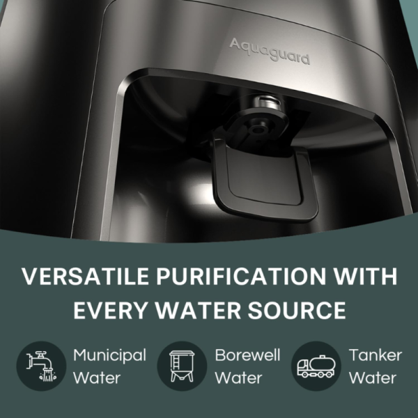 Water Purifier - Aquaguard