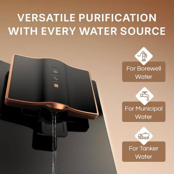 Water Purifier - Aquaguard