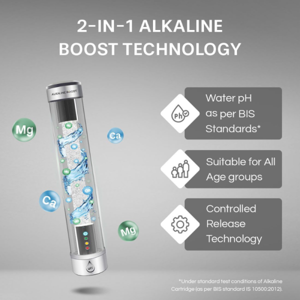 Water Purifier - Aquaguard
