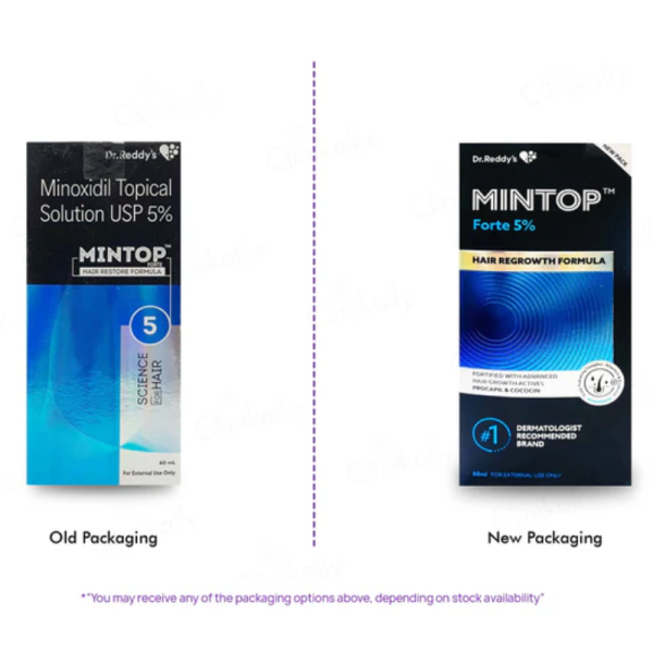 Mintop Forte 5% Solution - Dr Reddy's Laboratories Ltd