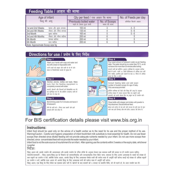 MMS LBW Infant Milk Formula - British Biologicals