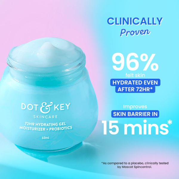 Moisturizer - Dot & Key