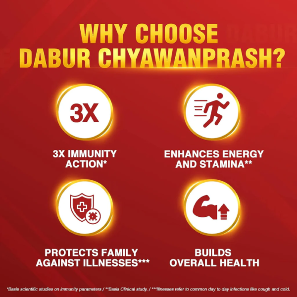 Chyawanprash - Dabur