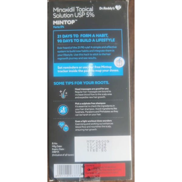 Mintop Solution - Dr. Reddy's
