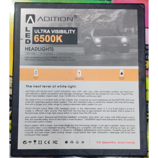 LED Headlight - Adition