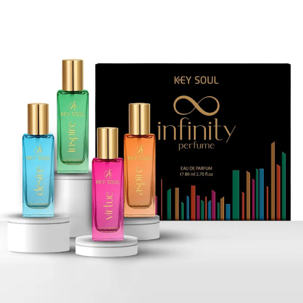 Perfume Gift Set-Image