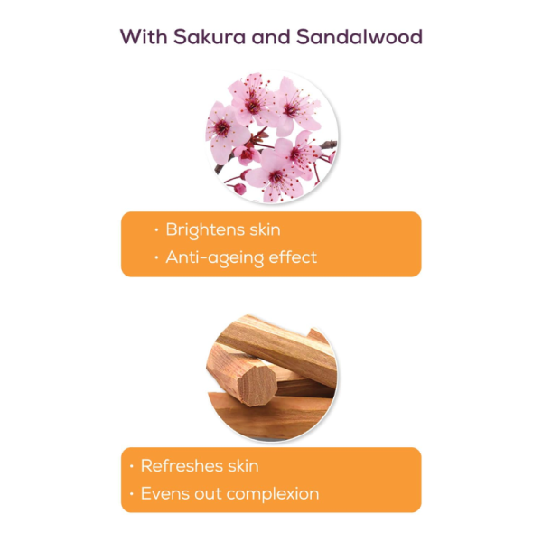 Body Lotion - Santoor