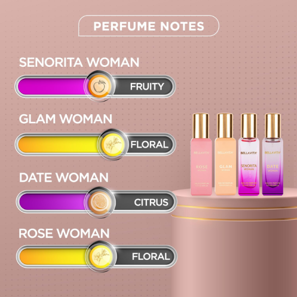Perfume Gift Set - Bella Vita Luxury