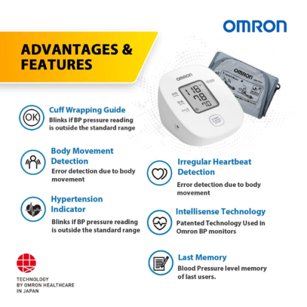 Blood Pressure Monitor - Omron