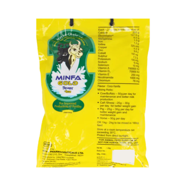 Minfa Gold - Intas Pharmaceuticals Ltd