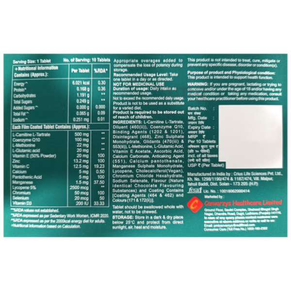 Lycocan LQ 10 - Canvarzys Care