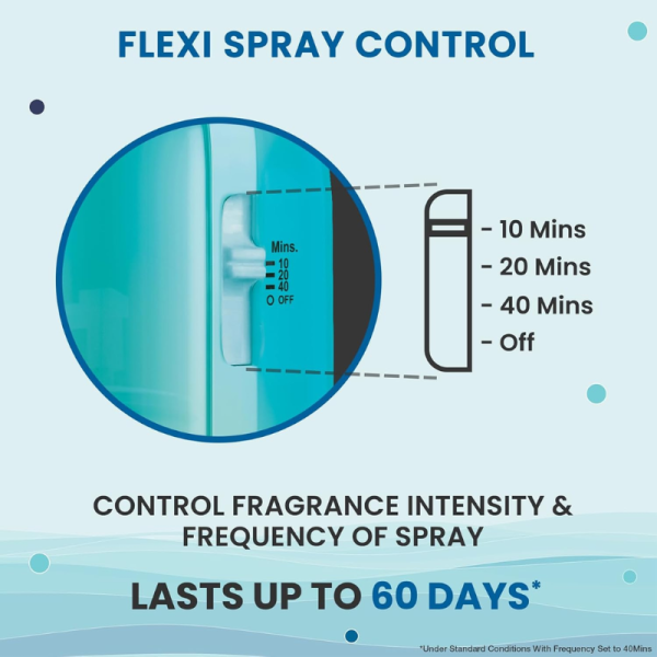 Automatic Room Freshener Spray - Godrej Aer