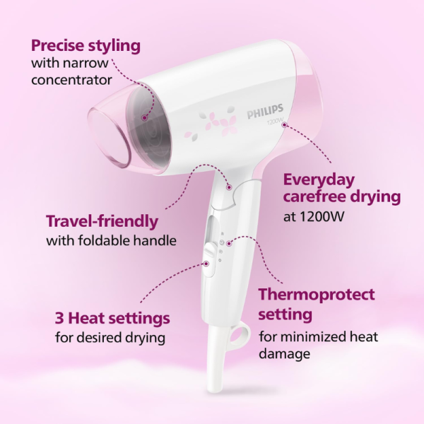 Hair Dryer - Havells