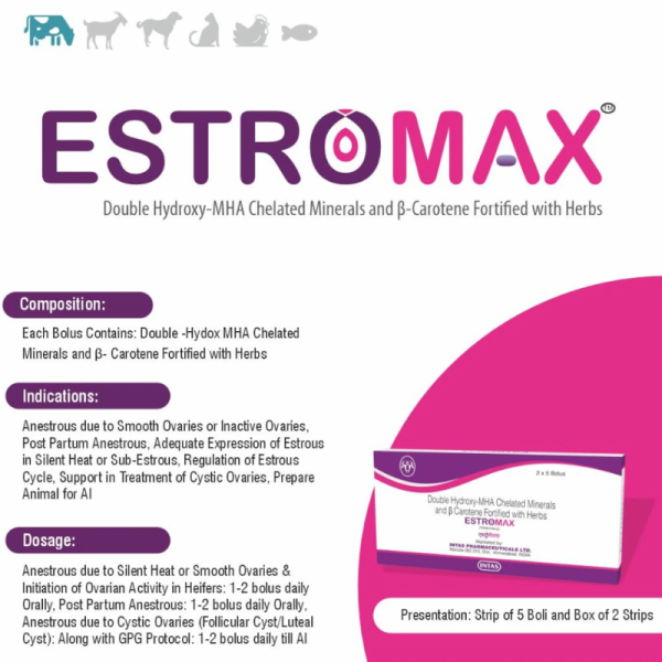 Estromax Bolus - Intas Pharmaceuticals Ltd