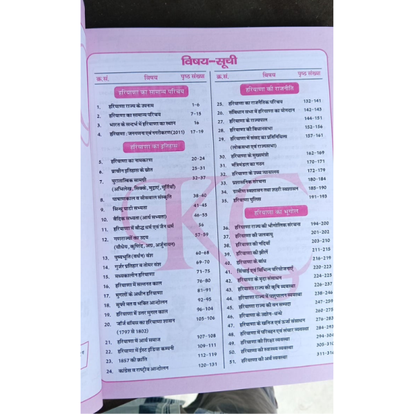 Haryana Gk book for HPSC, HSSC, HTET, CET - Eklavya