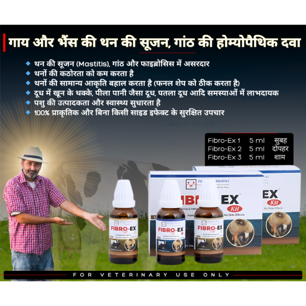 Fibro-Ex Kit-Image