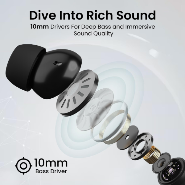 Earbuds image 2