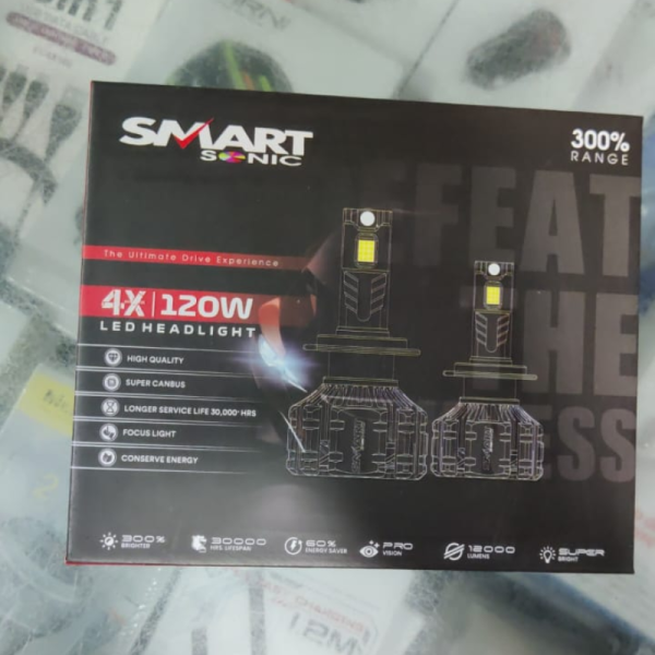 LED Headlight - Smart Sonic