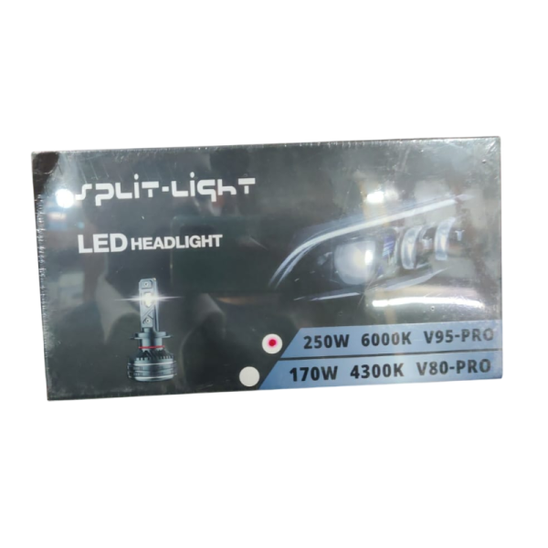 LED Headlight-Image
