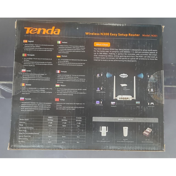 Wireless Router - Tenda