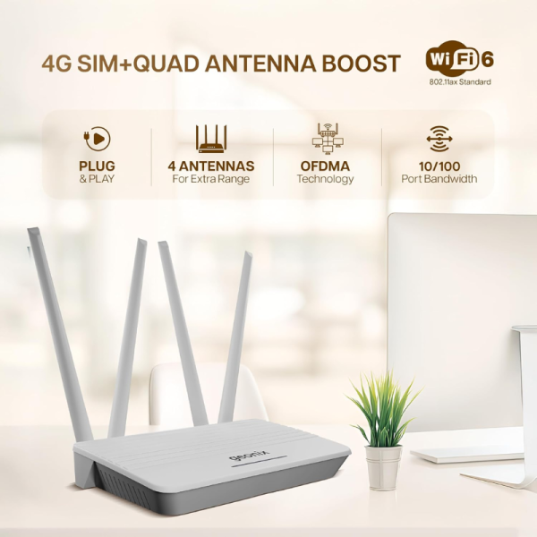 Wireless Router - Geonix