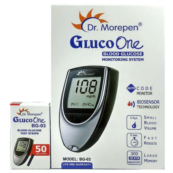 Blood Glucose Monitor-Image