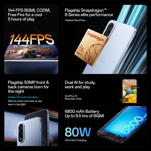 Mobile Phone - OnePlus