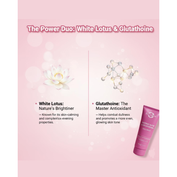 Face Wash - Beauty Blink