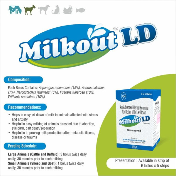 Milkout LD Bolus - Intas Pharmaceuticals Ltd