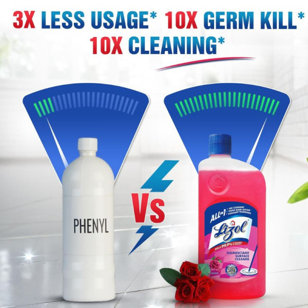 Floor Cleaner Liquid - Lizol