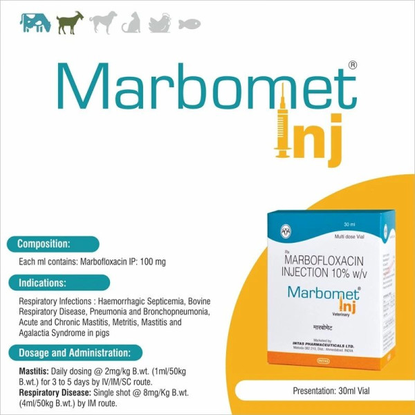 Marbomet Injection - Intas Pharmaceuticals Ltd