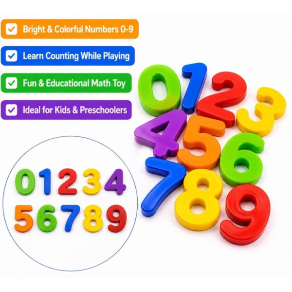Math Number Set Image